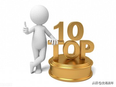 ​重磅：2020年高考全国31省市录取分数线及排行榜