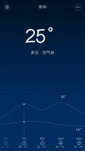 ​草原自驾游攻略