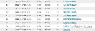 ​忻州繁峙3.2级地震（关于近期山西忻州繁峙县接连发生3次地震回答网友关心的问