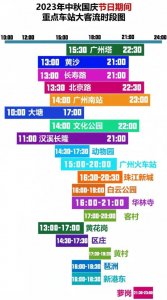 ​广州地铁提醒：“广州塔”“动物园”等可能“飞站”