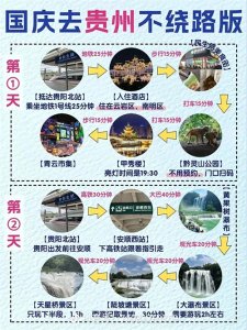 ​贵州旅游不发愁，收藏这7张攻略地图就够了