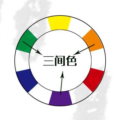 颜色搭配效果100种(怎么配色能达到视觉和谐)(14)